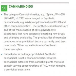 Here is the passage of the new WADA 2018 Prohibited List that references cannabinoids